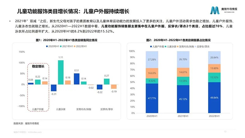 微信图片_20221004171837