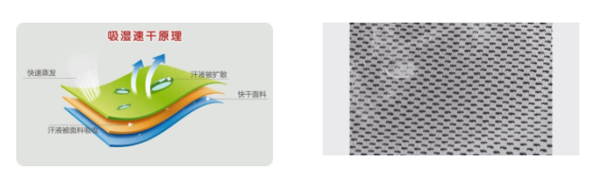 荣牌医用纺织