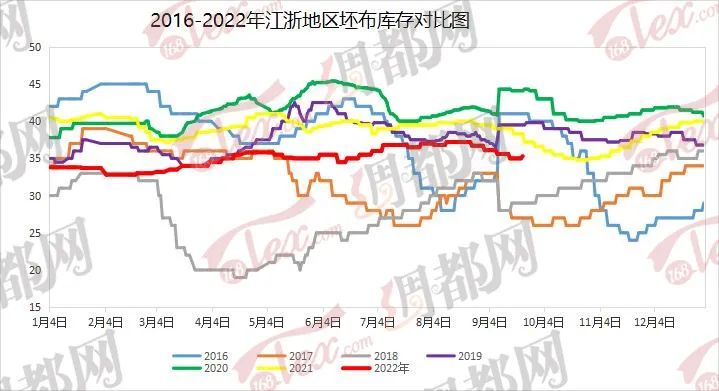 微信图片_20221006164659