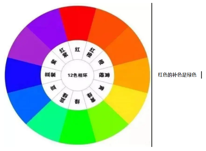 荣牌纺织手术衣面料