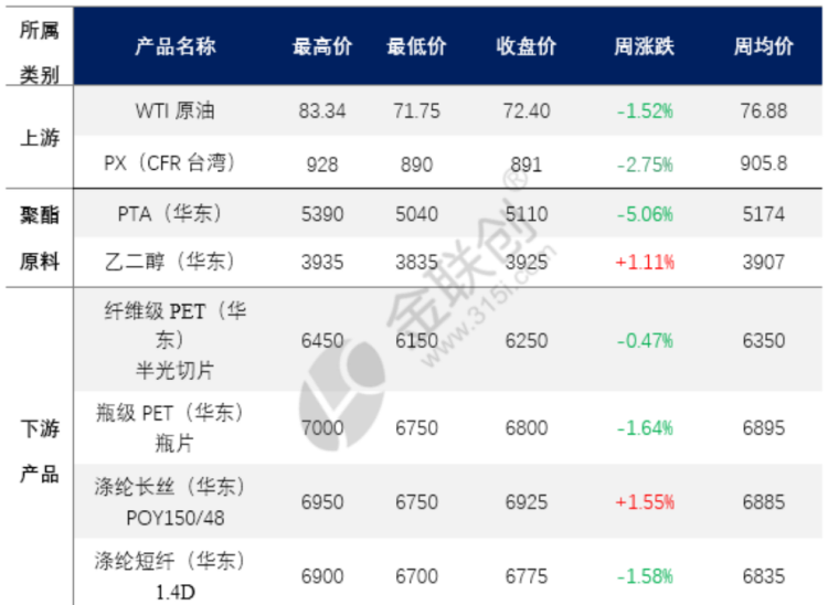 微信图片_20221213170921