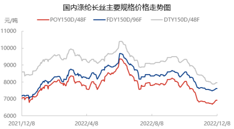 微信图片_20221213170927