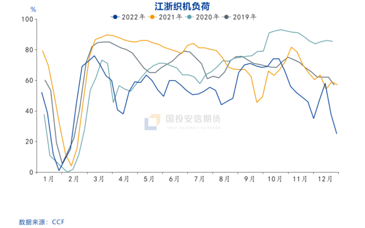 22微信图片_20230107165547