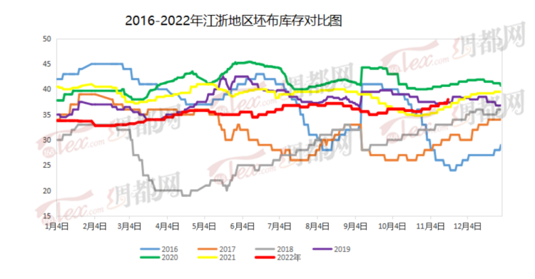 微信图片_20221205154937